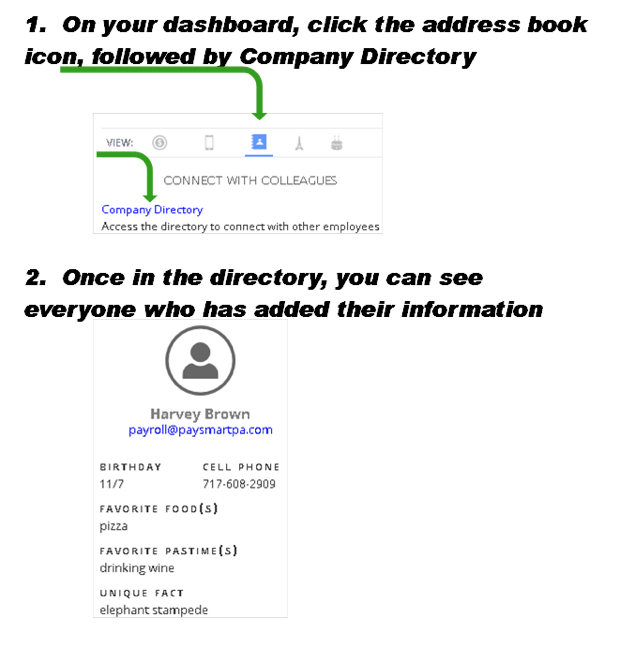 hub-comapny-directory